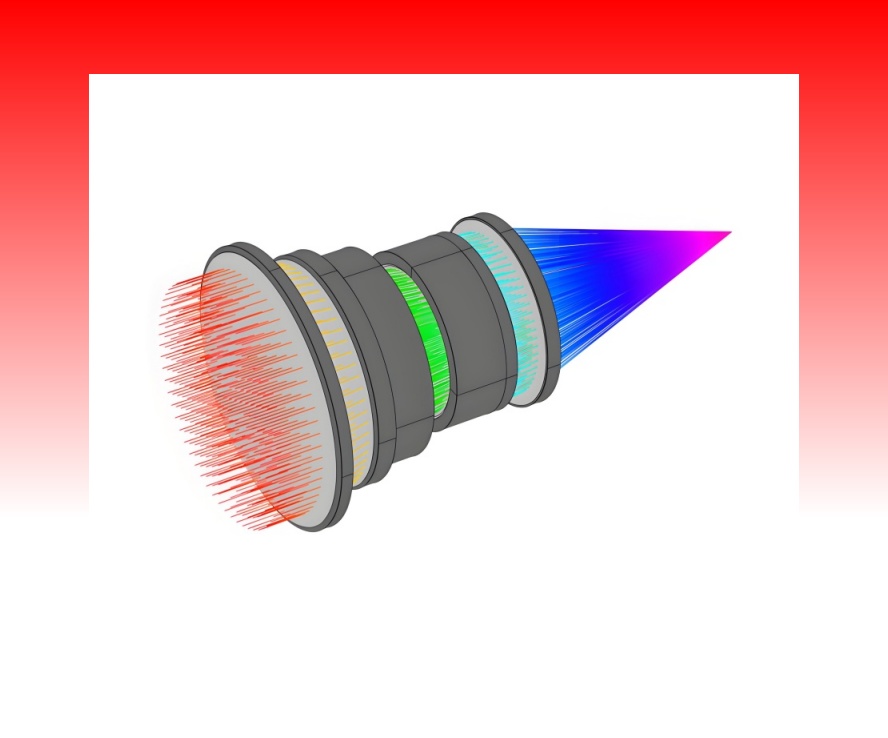 Optical design