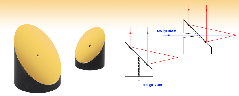 Off-axis parabolic reflector, with through hole, with protective layer, gold film