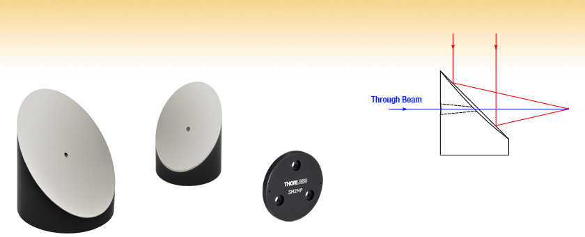 Off-axis parabolic reflector, with through hole, with protective layer, silver coating