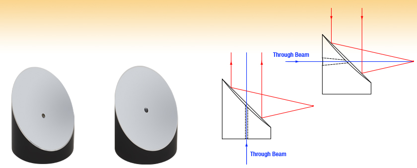 Off-axis parabolic reflector, with through hole, enhanced aluminum film for ultraviolet